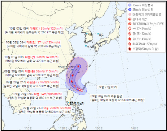 기상청 제공