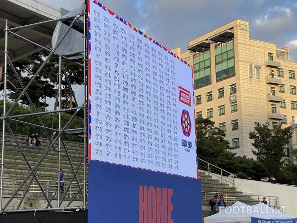 홈리스월드컵을 후원한 4,537명의 시민들. 김희준 기자