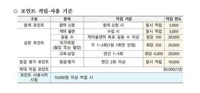 [사진 제공:연합뉴스]