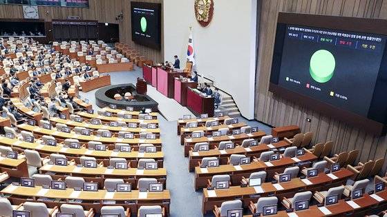 국회 본회의에서 19일 국민의힘 의원들이 불참한 가운데 김건희 여사 특검법이 통과되고 있다. 김성룡 기자