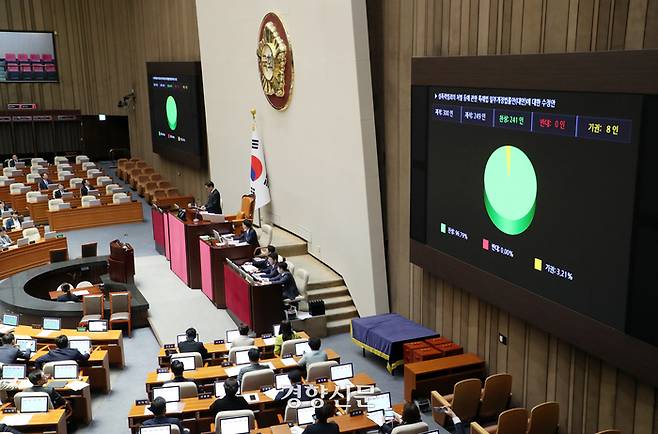 우원식 국회의장이 지난 26일 국회 본회의에서 딥페이크법(성폭력범죄의 처벌 등에 관한 특례법 일부개정법률안에 대한 수정안)을 통과시키고 있다. 박민규 선임기자