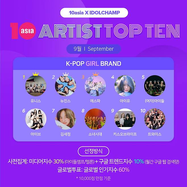 사진=텐아시아 사진DB