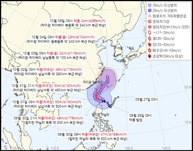 제18호 태풍 끄라톤 예상 경로. 부산지방기상청 제공