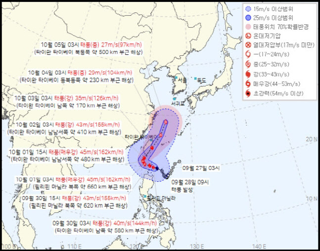 태풍 ‘끄라톤’ 경로 (사진=기상청 홈페이지)