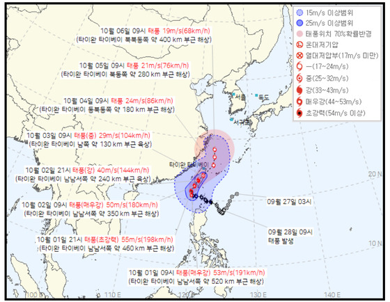 〈자료=기상청 제공〉