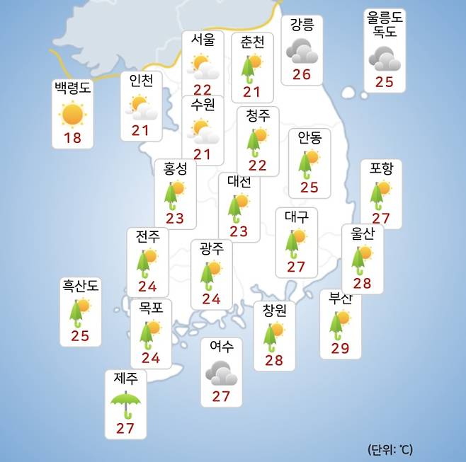 ⓒ기상청: 오늘(1일) 오후 전국날씨