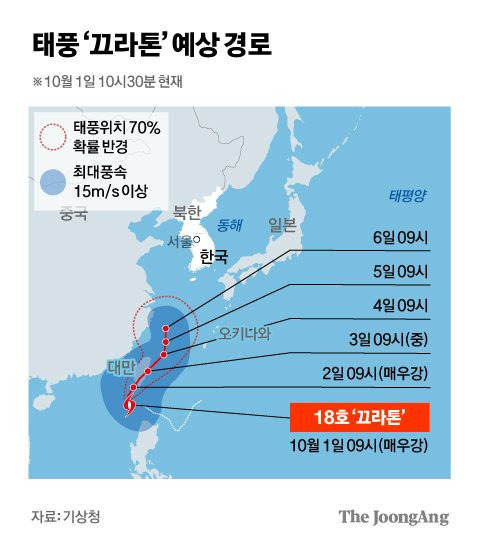 신재민 기자