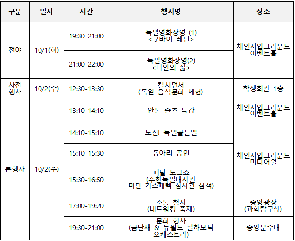 PAF 행사 일정. 포스텍 제공