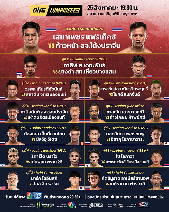 박어진(태극기 아이콘)은 원챔피언십 방콕 대회 출전이 확정되어 미국대학레슬링선수권 3부리그 3위 마크 초인스키와 매치업을 소개하는 태국어 홍보물까지 제작됐지만, 경기가 무산됐다. 사진=ONE Championship