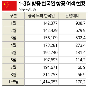 *출처=법무부 