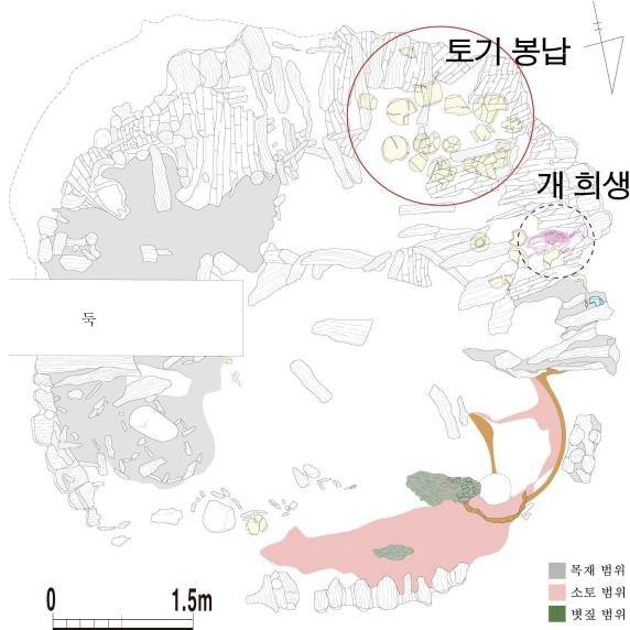 의례 유구 설명  [국립경주문화유산연구소 제공. 재판매 및 DB 금지]