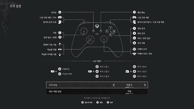 - 게임 패드 배치는 여타 액션 게임과 크게 다르지 않다