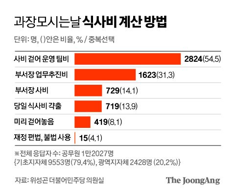 김영옥 기자