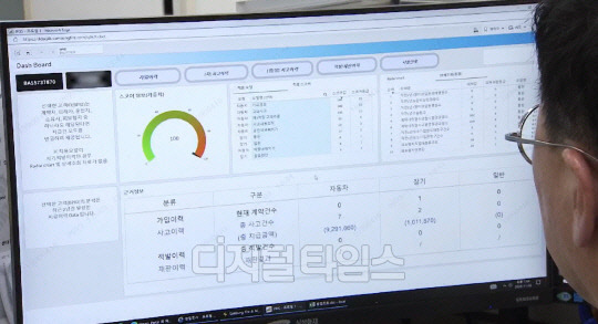 삼성화재 직원이 IFDS 시스템의 분석 결과를 보고 있는 모습. [삼성화재 제공]