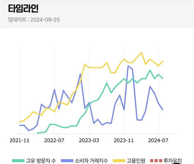 IMG_7608.jpeg 현재 대표 돌연 사망 후 난리난 연매출 200억 강의 플랫폼