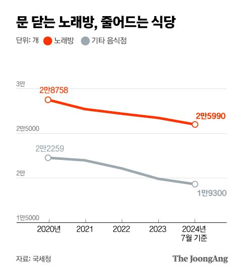 박경민 기자