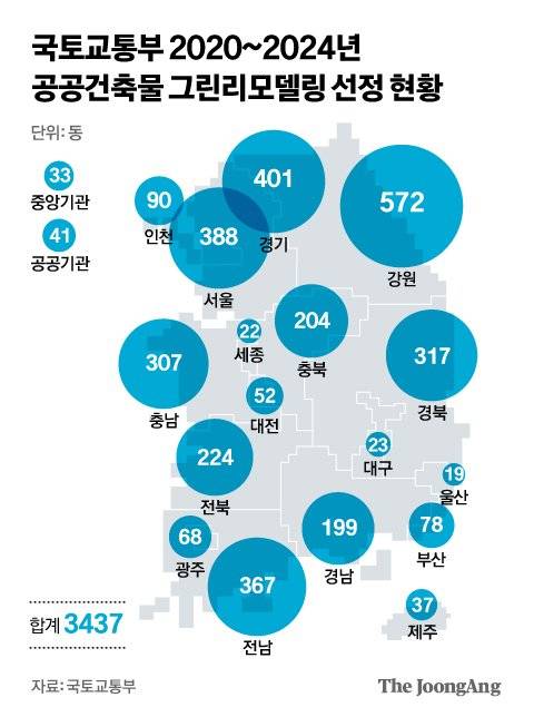 신재민 기자