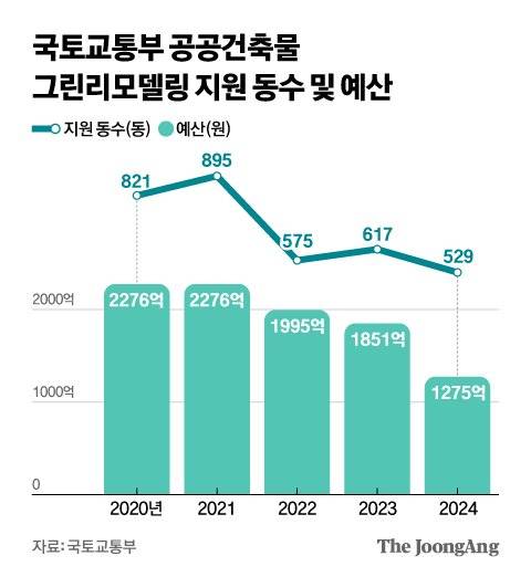 신재민 기자