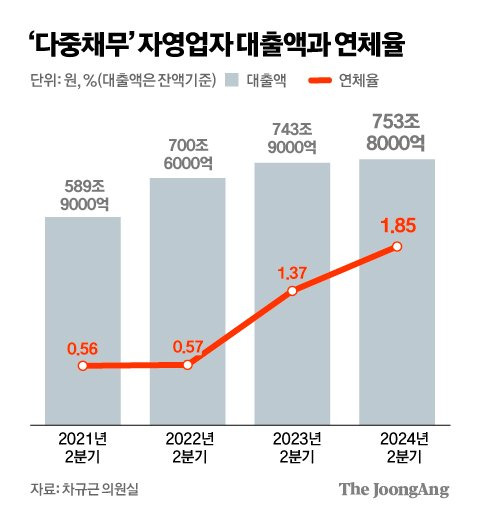 김경진 기자