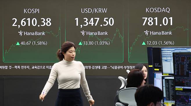 A screen in Hana Bank's trading room in central Seoul shows the Kospi closing at 2,610.38 on Monday. [YONHAP]