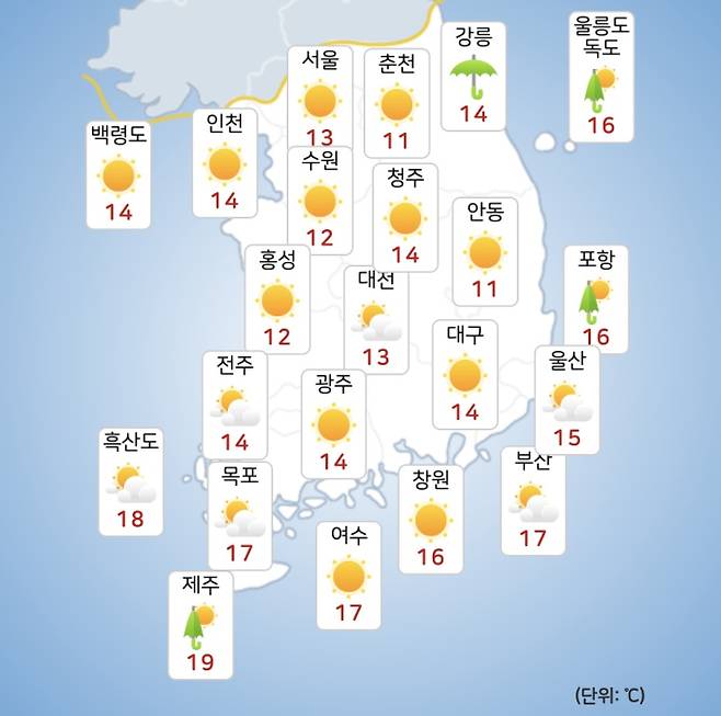 ⓒ기상청: 오늘(8일) 오전 전국날씨