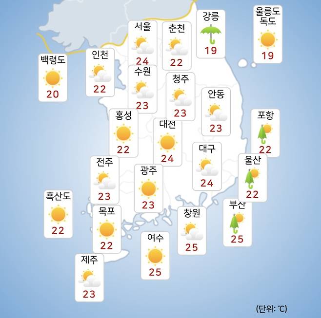 ⓒ기상청: 오늘(8일) 오후 전국날씨