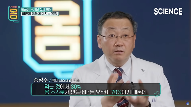 스크린샷(2675).png 20대 통풍 환자가 늘어나는 이유는? | 비만과 통풍의 관계