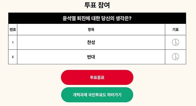 ‘윤석열 퇴진 국민투표’ 온라인 투표시스템 갈무리.