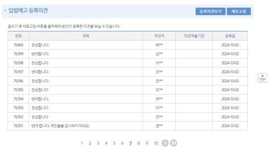 7일 국회의안정보시스템에 따르면 통신비밀보호법 개정안에 대한 의견은 7만6400건을 넘었다. 반대 측은 “국민을 감시하고 통제하는 법안”이라고 주장한 반면, 찬성 측은 “범죄 피해를 방지하고 피해자 보호하는 법안”이라고 반박했다. 국회의안정보시스템 캡처