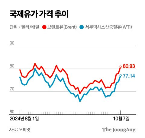 김주원 기자