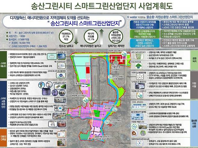 [서울=뉴시스] 송산그린시티 구상도. 2024.10.08. (자료=국토교통부 제공) photo@newsis.com  *재판매 및 DB 금지