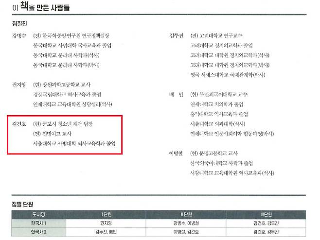 김건호 청년보좌역이 저자로 오른 한국사1 교과서. 익명의 역사교사 제공