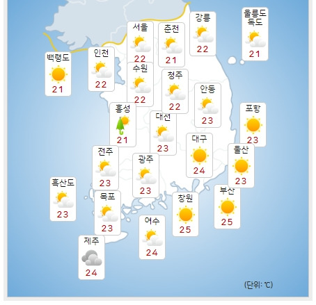 ⓒ기상청: 내일(10일) 오후 전국날씨