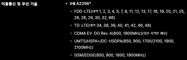 163600de6e26cc2db96feb39fc15a9dc3f5f9cb880612f02c2b0b1e305ee2100b4760793eb0f50dc0444fa486a4019b0ee9f26239665214fca