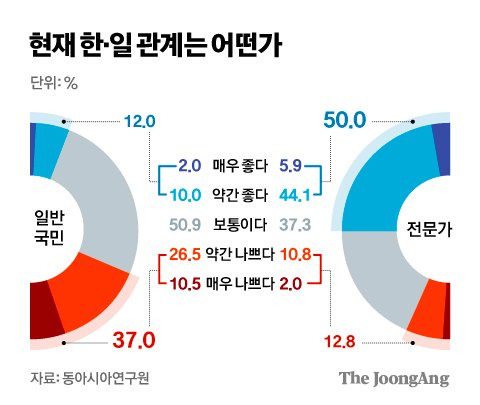 김경진 기자