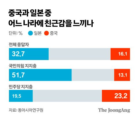 김경진 기자