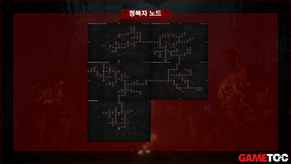 - 회피 깃털 빌드 정복자 세팅 예시[출처:&nbsp;d4builds.gg]
