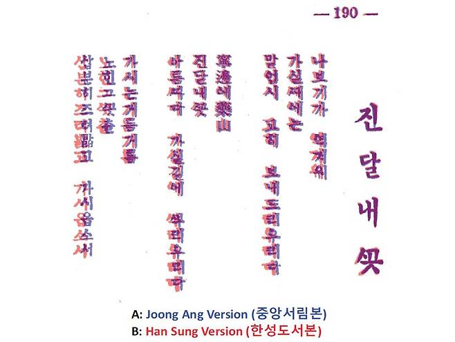 유우식·유영식 교수가 한국문화재보존학회 학술지 최신호에 실은 논문 본문 내용. 두 초간본의 폭을 겹쳐 비교했다. /유우식 교수 제공