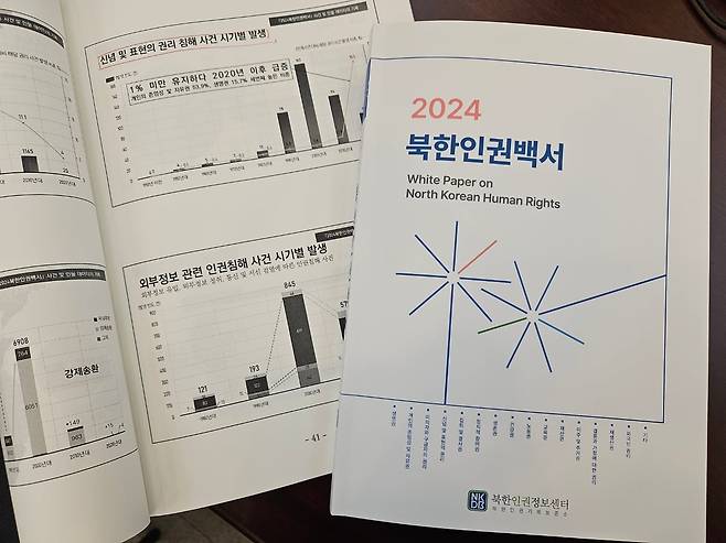 이번에 발간된 2024북한인권백서의 모습./장윤 기자