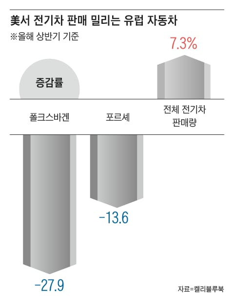 그래픽=백형선