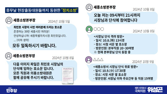 위성곤 의원실 제공