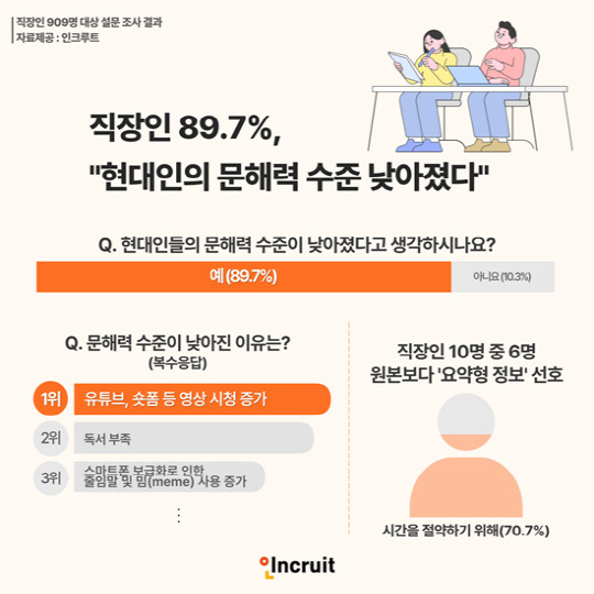 인크루트 제공