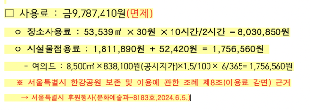 국회를 통해 입수한 서울시의 '서울세계불꽃축제 2024 장소사용 승인' 자료.