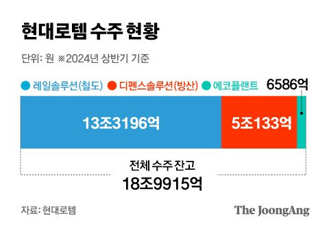 정근영 디자이너