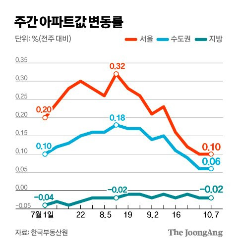 김경진 기자