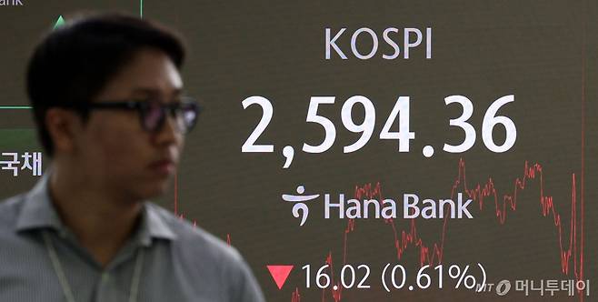 [서울=뉴시스] 김선웅 기자 =  코스피가 전 거래일(2610.38)보다 16.02포인트(0.61%) 내린 2594.36에 거래를 종료했다.  8일 오후 서울 중구 하나은행 본점 딜링룸에서 딜러가 업무를 수행하고 있다.