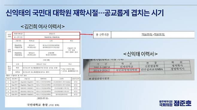 정준호 의원실 제공