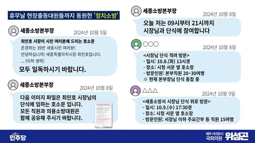 [위성곤 의원실 제공. 재판매 및 DB 금지]