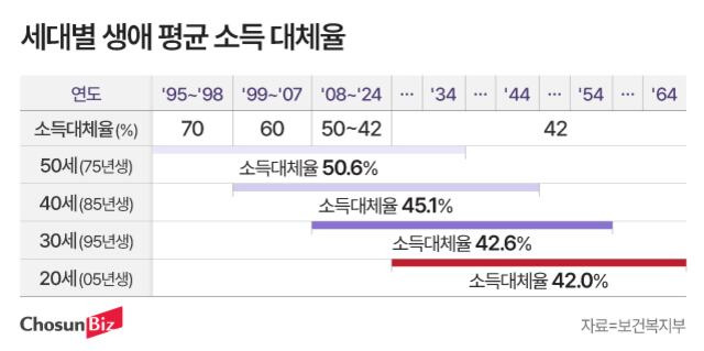 그래픽=정서희