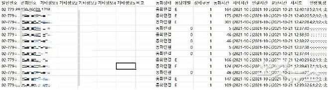 더불어민주당 노종면 의원실 제공